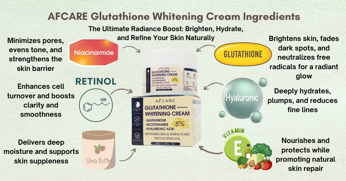 afcare glutathione whitening cream AFCARE Cream for Dark Spots, Uneven Skin Tone & Radiant Skin – AFCARE-USA afcare glutathione whitening cream AFCARE Cream for Dark Spots, Uneven Skin Tone & Radiant Skin – AFCARE-USA