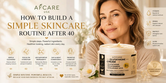How To Build a Simple Skincare Routine After 40