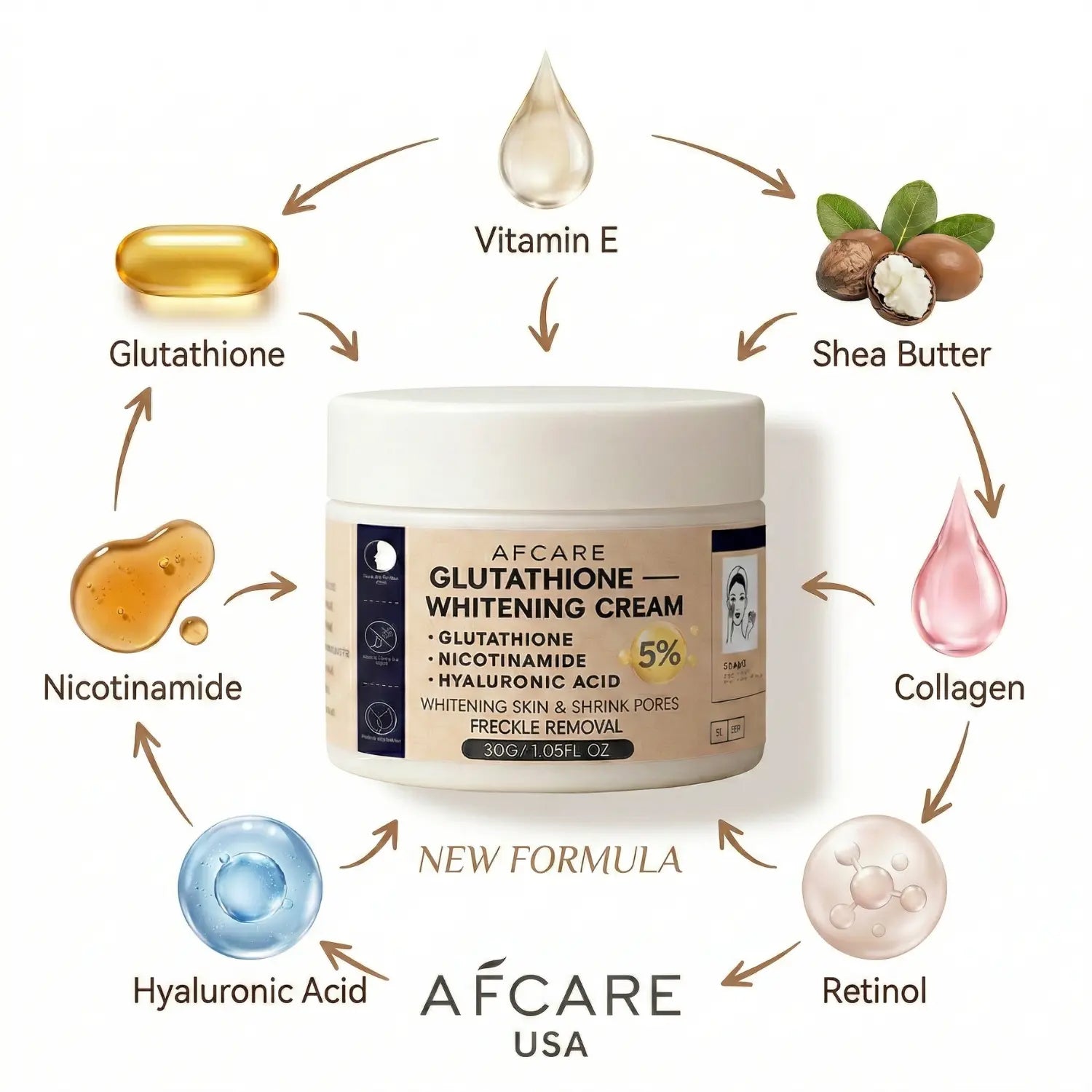 AFCARE Glutathione Cream for Dark Spots & Uneven Skin Tone AFCARE-USA AFCARE Glutathione Cream for Dark Spots & Uneven Skin Tone AFCARE-USA